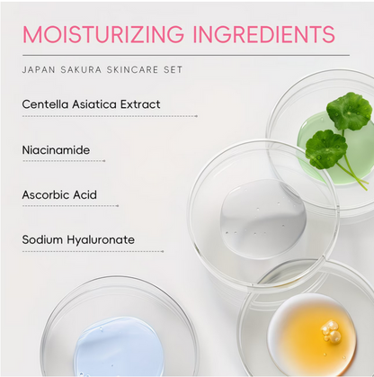 Glow-Beauty Sakura Radiance Set
