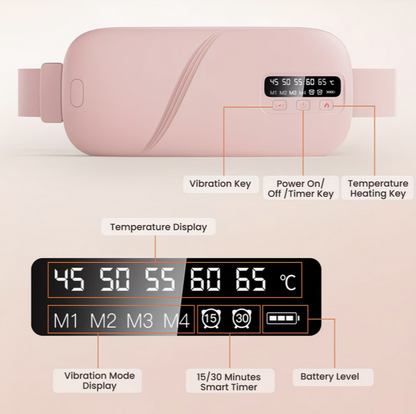 Menstrual Heating Pad