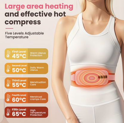Menstrual Heating Pad