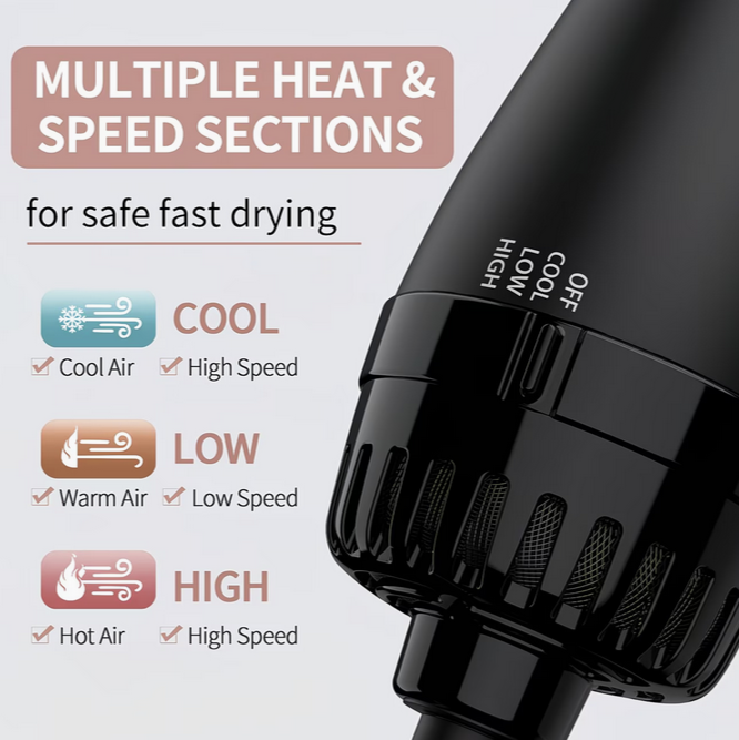 4-in-1 Hair Dryer &amp; Volumizer Brush
